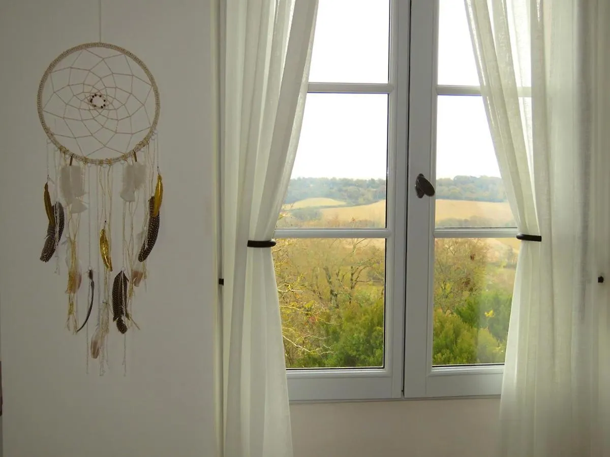 Couette-café Bed and breakfast La Mirande de Saint-Clar